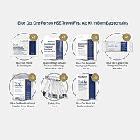 Blue Dot One Person Travel Kit In Green Bum Bag