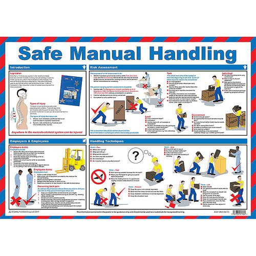 Safe Manual Handling Laminated Guidance Poster A2 - A597
