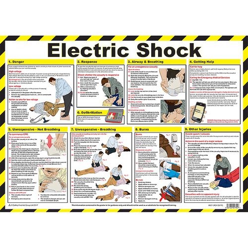 Electric Shock First Aid Laminated Guidance Poster A2 - A601